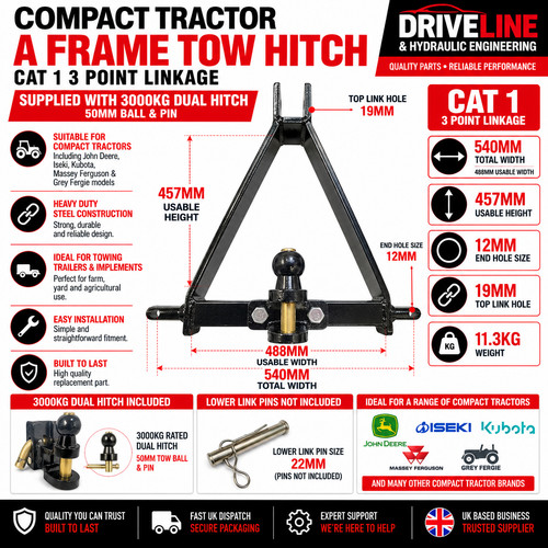 Cat point linkage tow - cat, 1